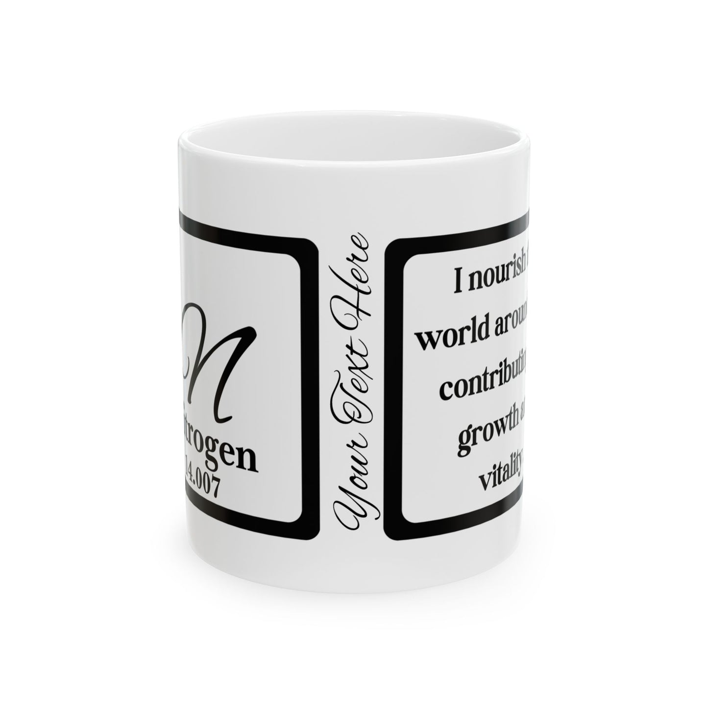 Periodic Affirmations© 7 N Nitrogen