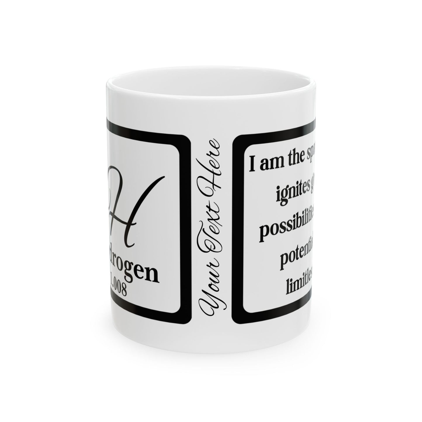 Periodic Affirmations© 1 H Hydrogen