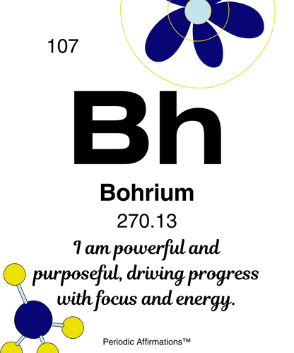 Acrylic Inspiration & Creativity Collection