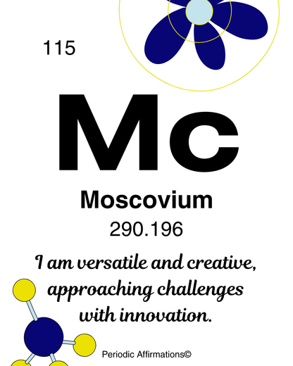 Acrylic Inspiration & Creativity Collection