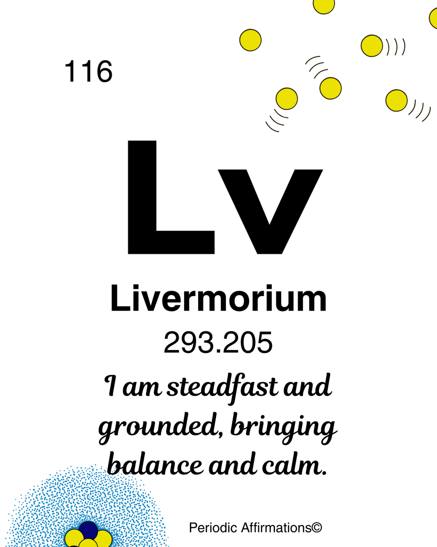 116 Lv Livermorium Affirmation Wall Decor