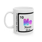 Periodic Affirmations© 10 Ne Neon