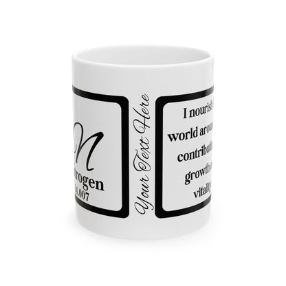 Periodic Affirmations™ 7 N Nitrogen