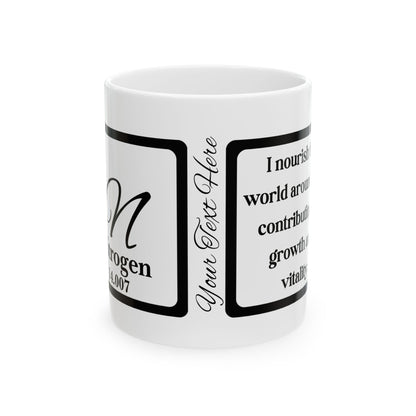 Periodic Affirmations© 7 N Nitrogen