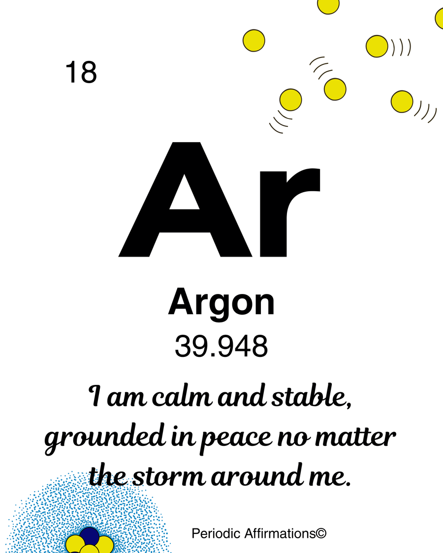 18 Ar Argon Affirmation Wall Decor