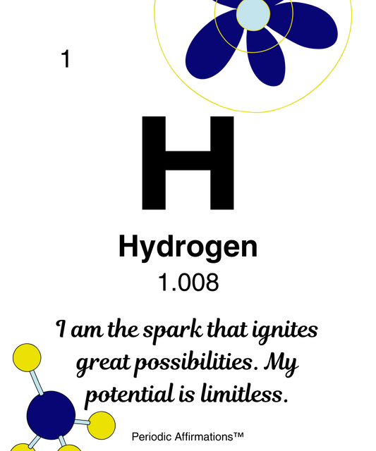 Acrylic Inspiration & Creativity Collection