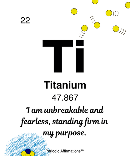 Acrylic Mindset & Motivation Collection