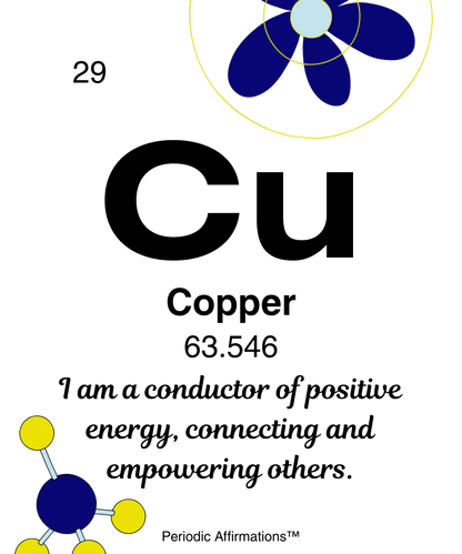 Acrylic Attraction & Connection Collection