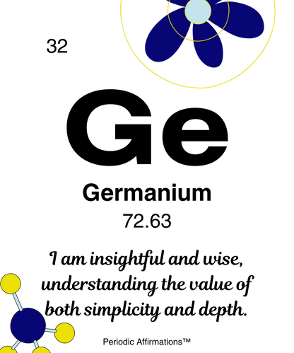 Acrylic Inspiration & Creativity Collection