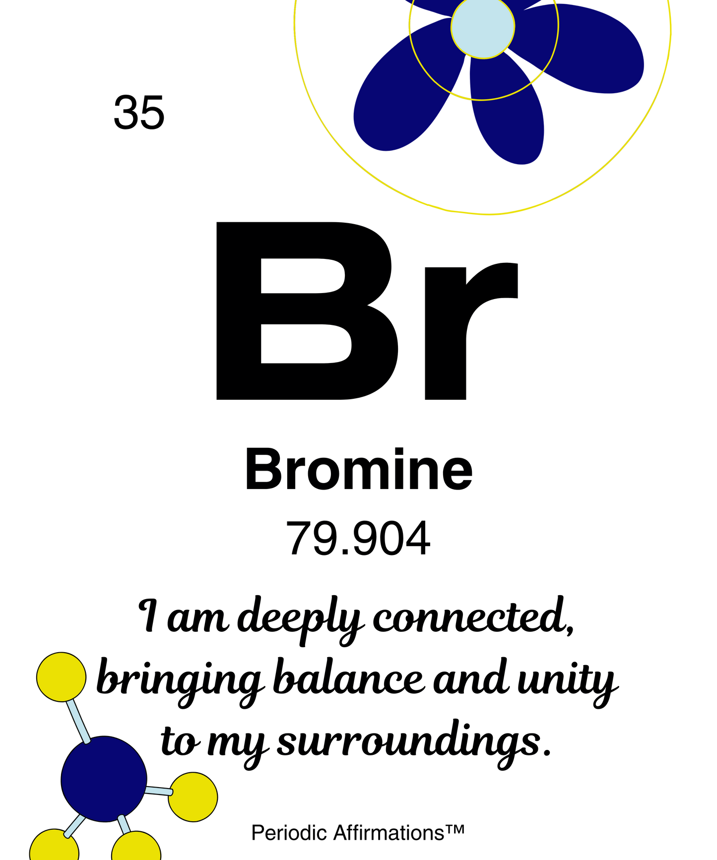 Acrylic Healing & Wellness Collection