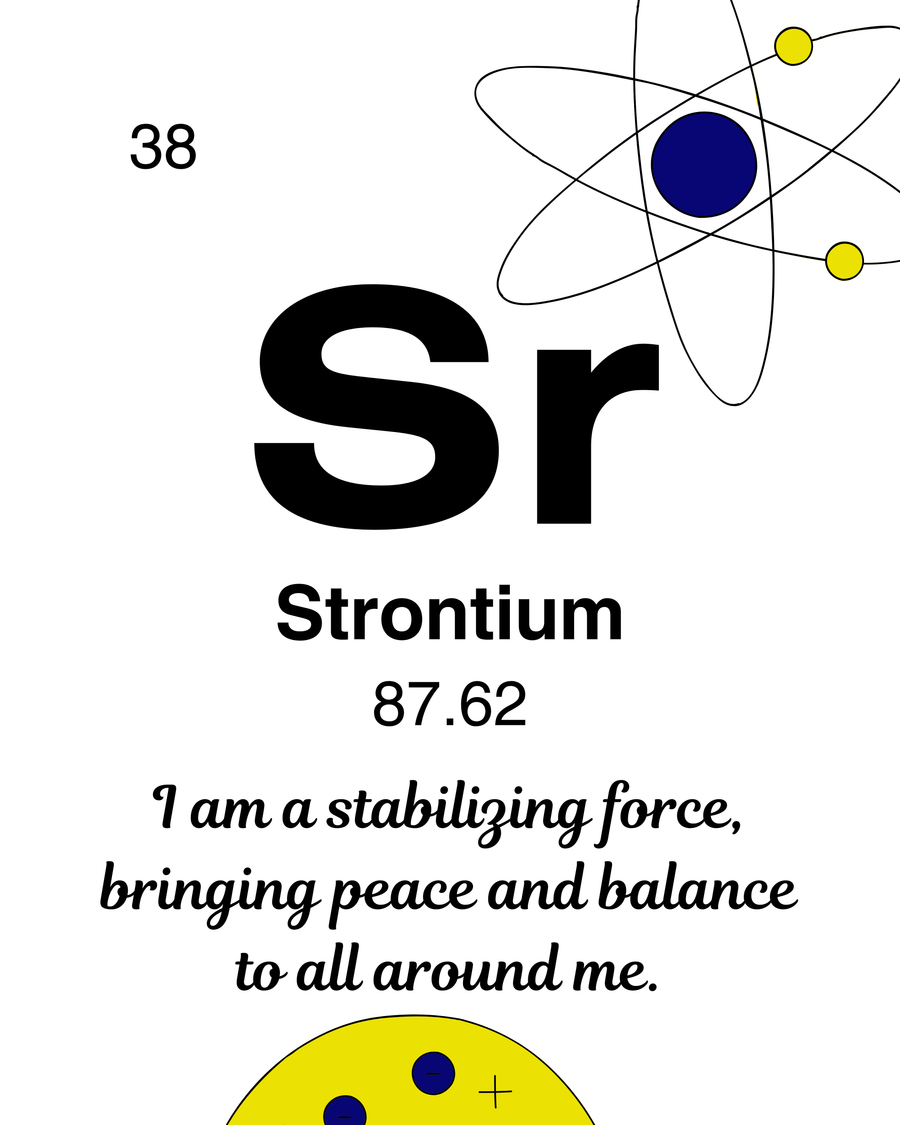 38 Sr Strontium Affirmation Wall Decor