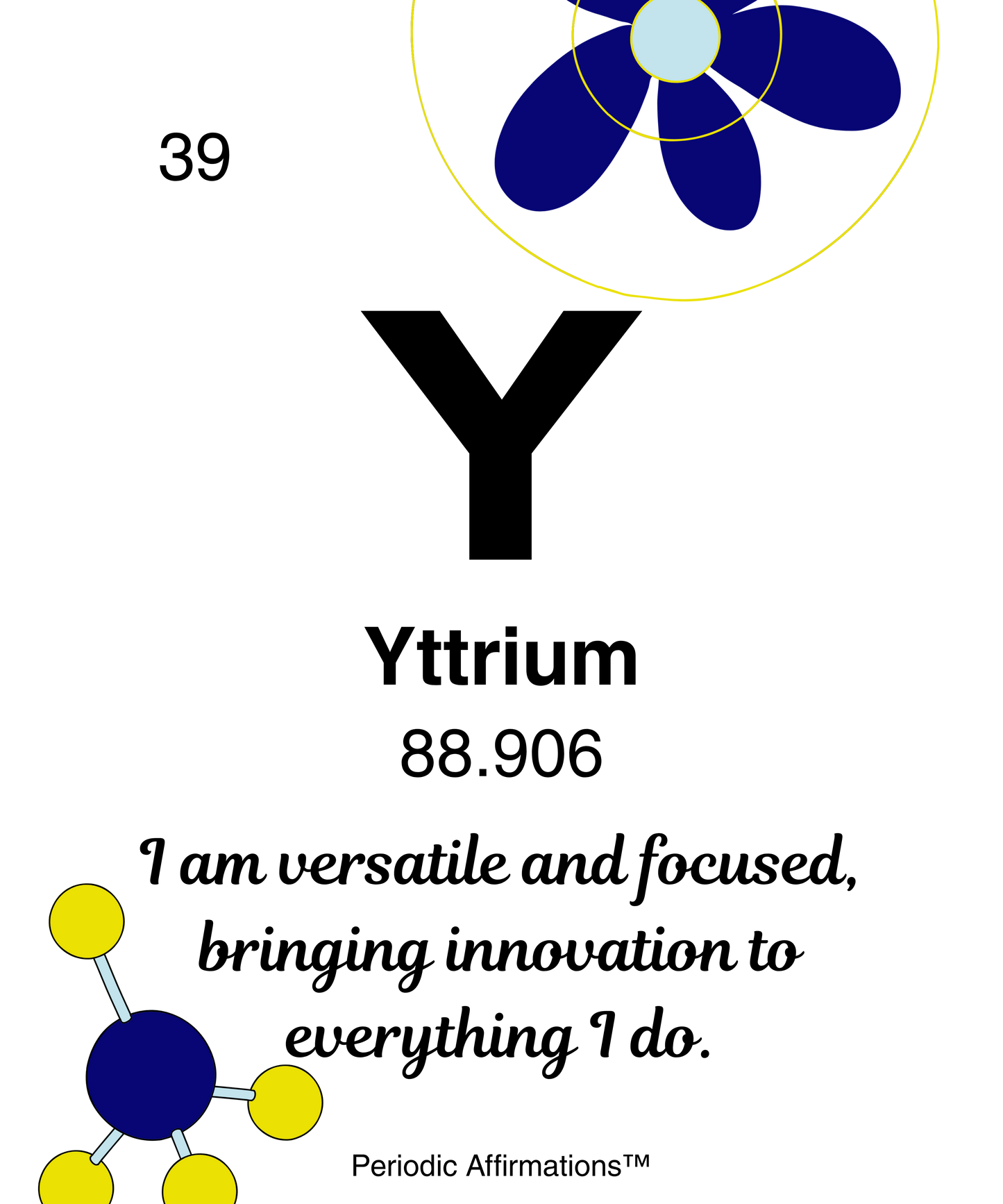 Acrylic Innovation & Vision Collection