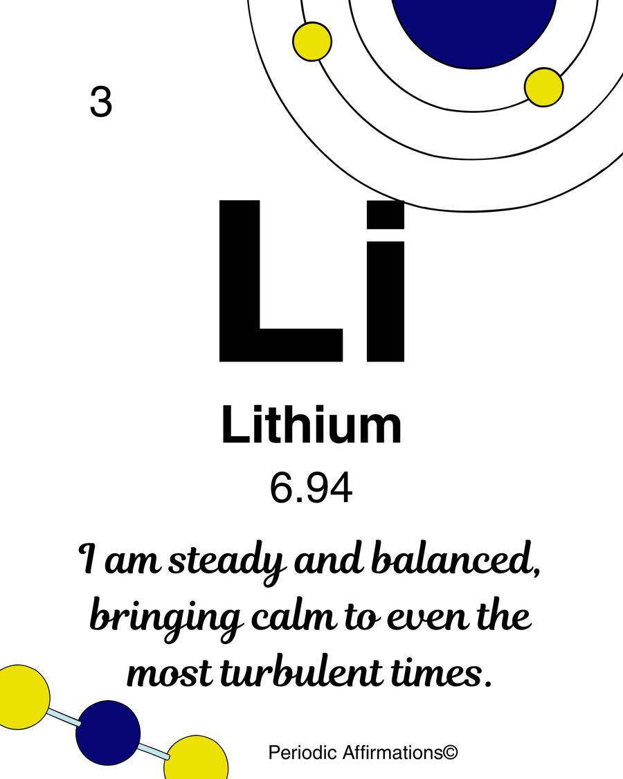3 Li Lithium Affirmation Wall Decor