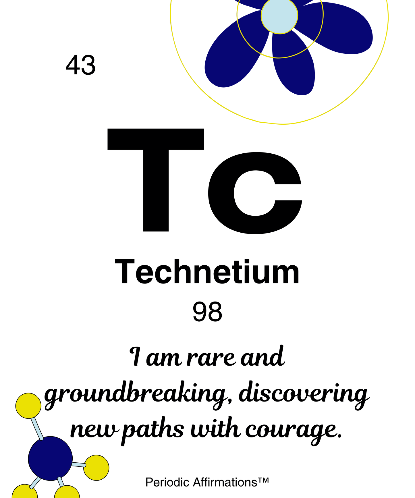 Acrylic Innovation & Vision Collection