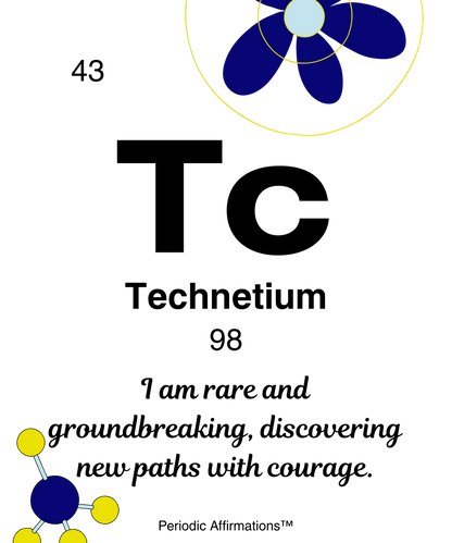 Acrylic Innovation & Vision Collection