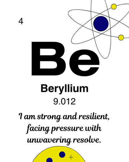 Acrylic Resilience & Strength Collection