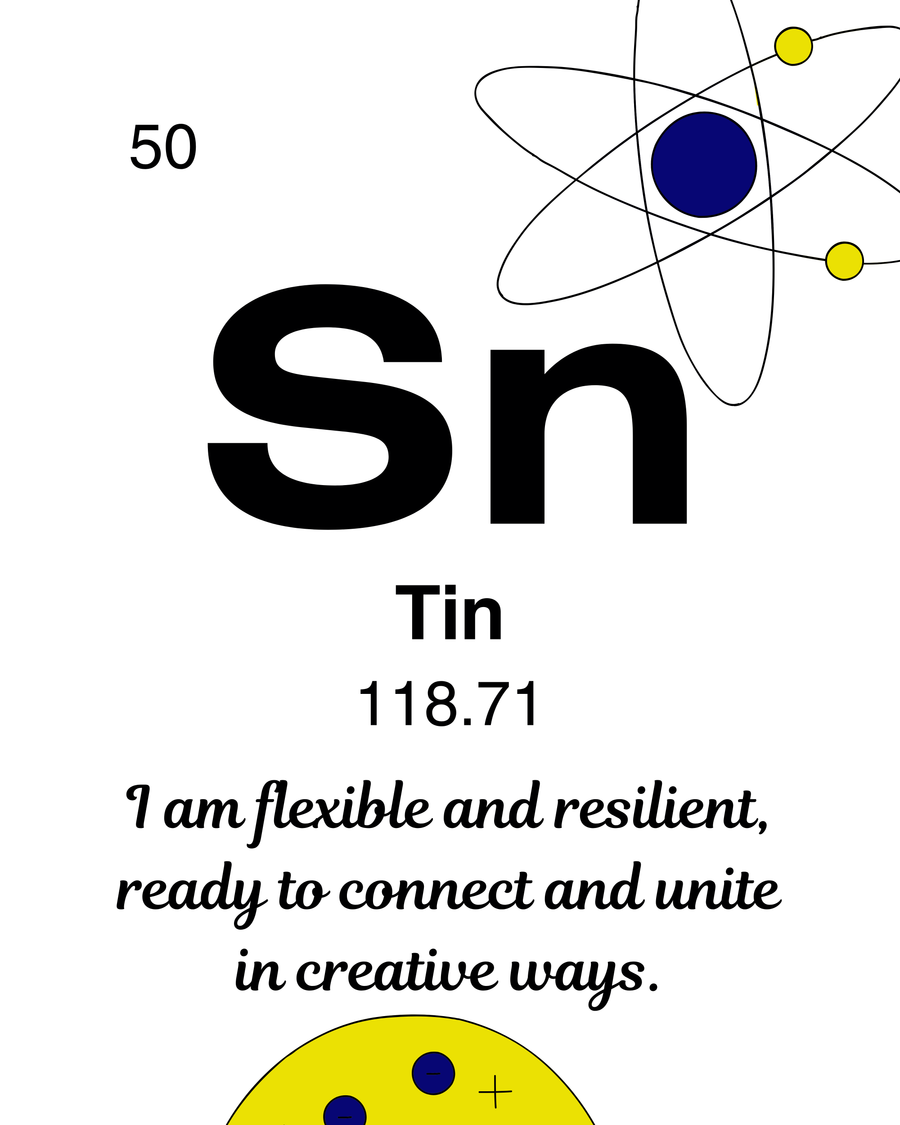 50 Sn Tin Affirmation Wall Decor