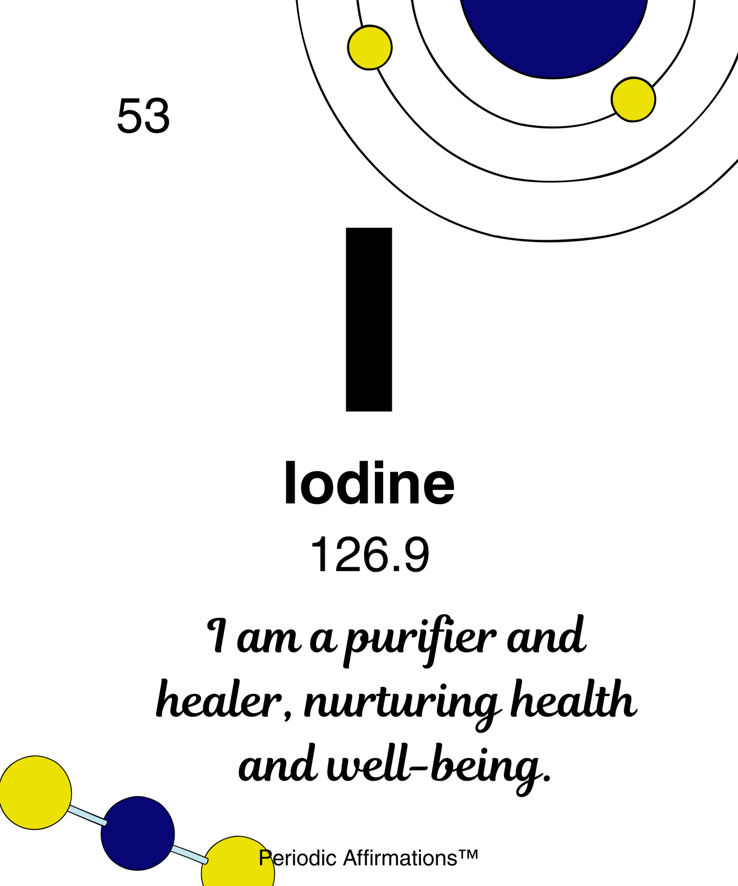 Acrylic Healing & Wellness Collection