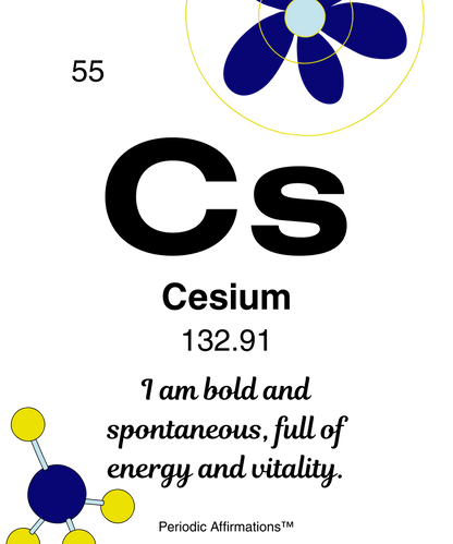 Acrylic Power & Energy Collection