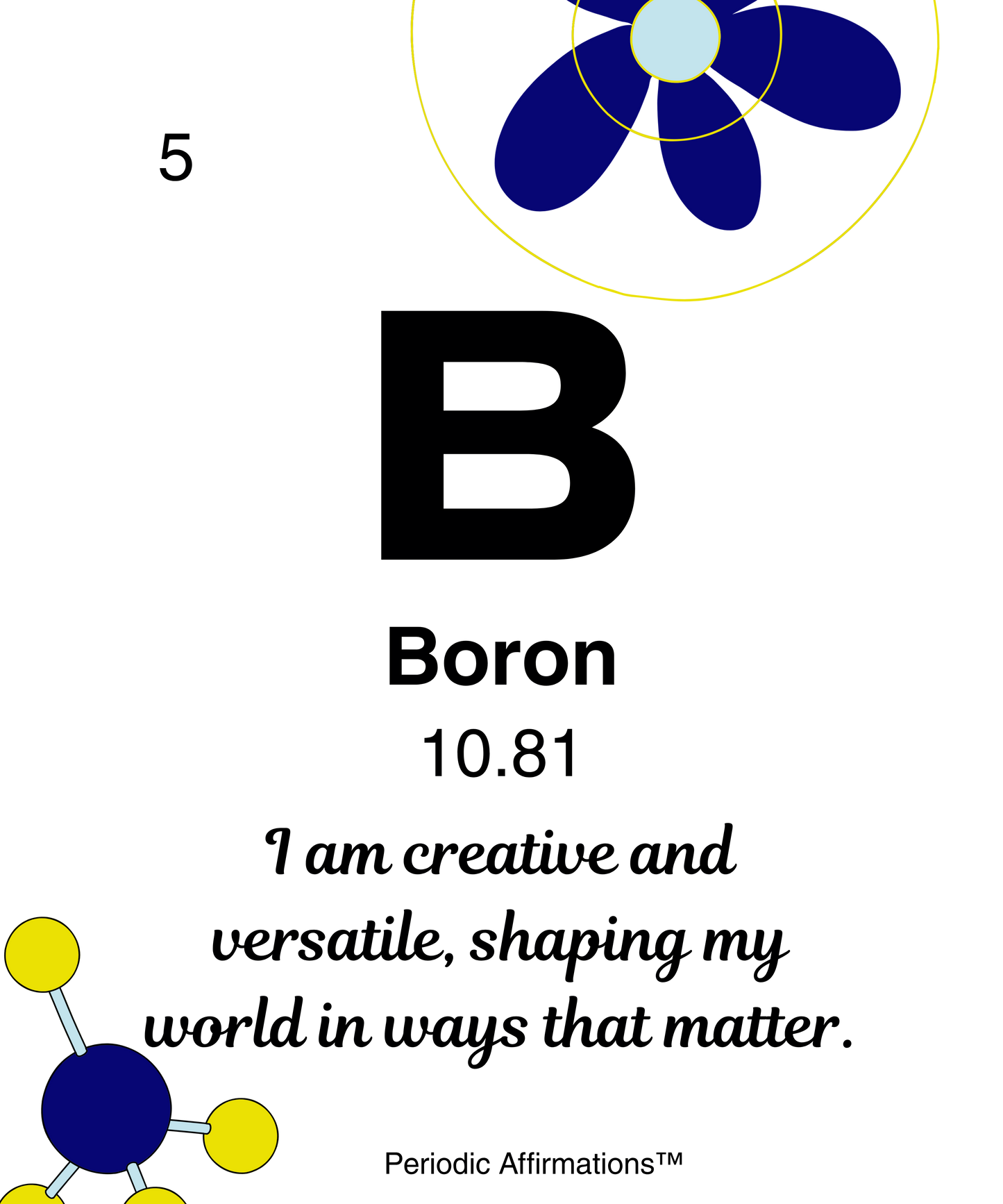 Acrylic Inspiration & Creativity Collection