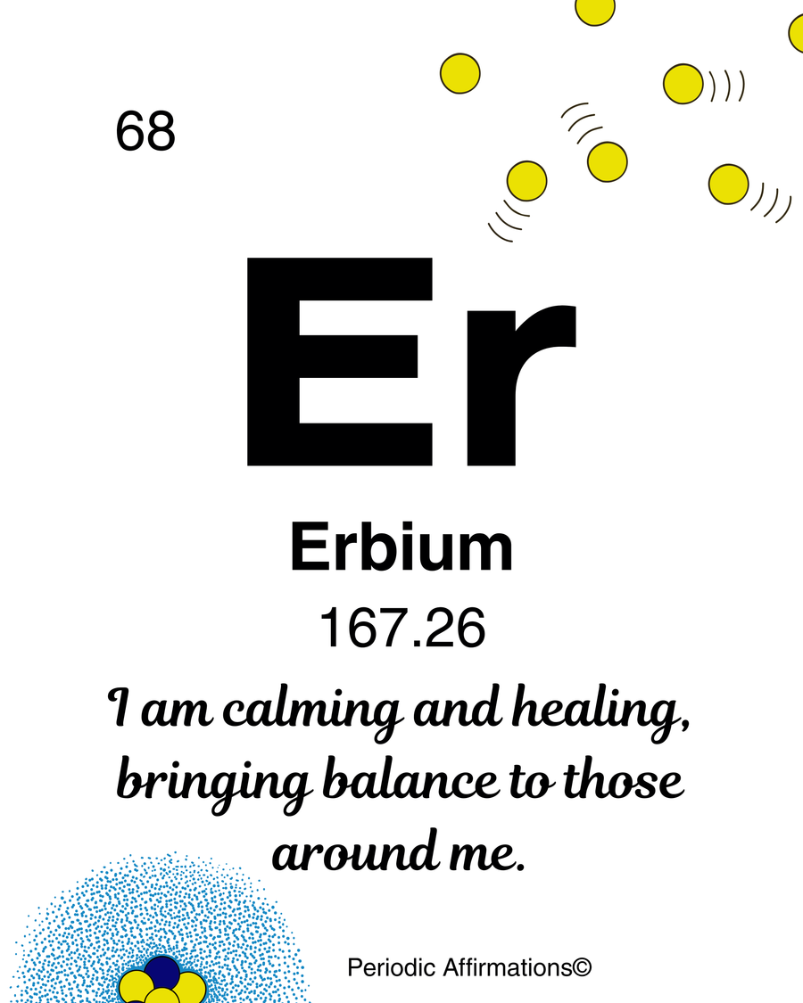 68 Er Erbium Affirmation Wall Decor