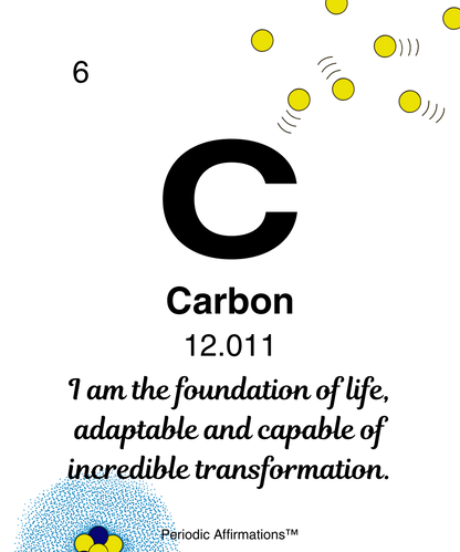 J-Bond Inspiration & Creativity Collection