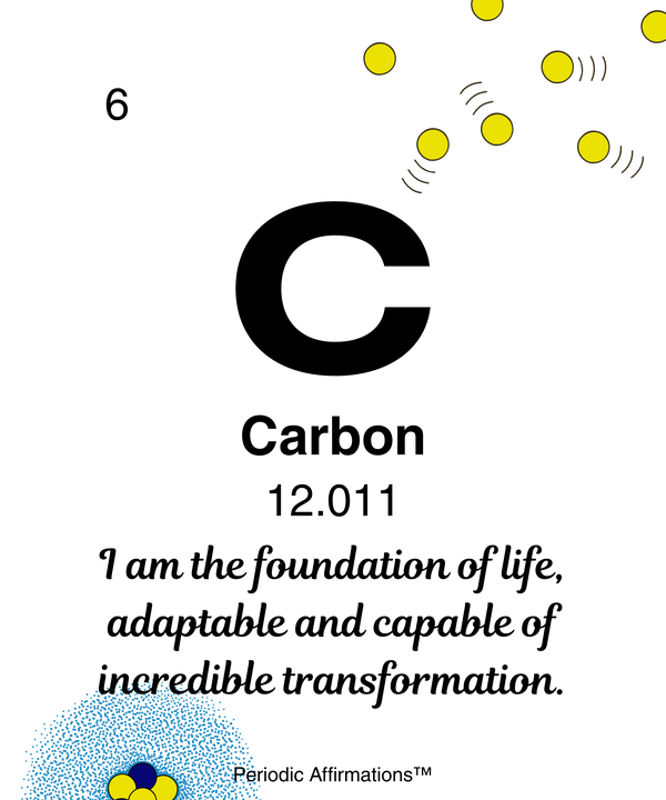 6. Carbon (C) – "I am the foundation of life adaptable and capable of incredible transformation."