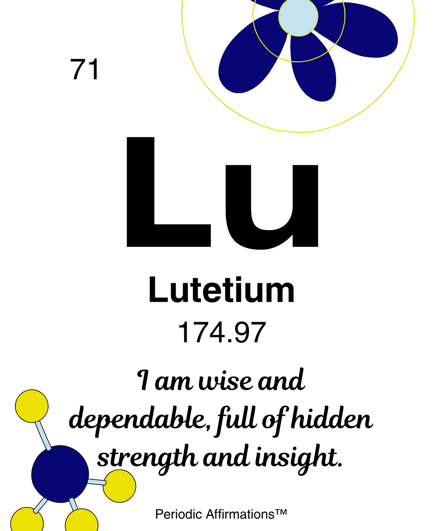 Acrylic Wisdom & Insight Collection