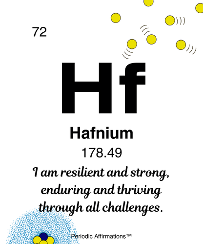 Acrylic Mindset & Motivation Collection