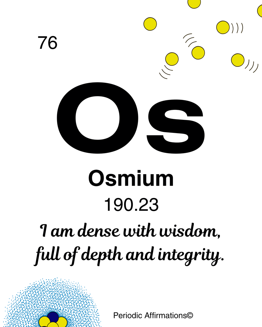 76 Os Osmium Affirmation Wall Decor