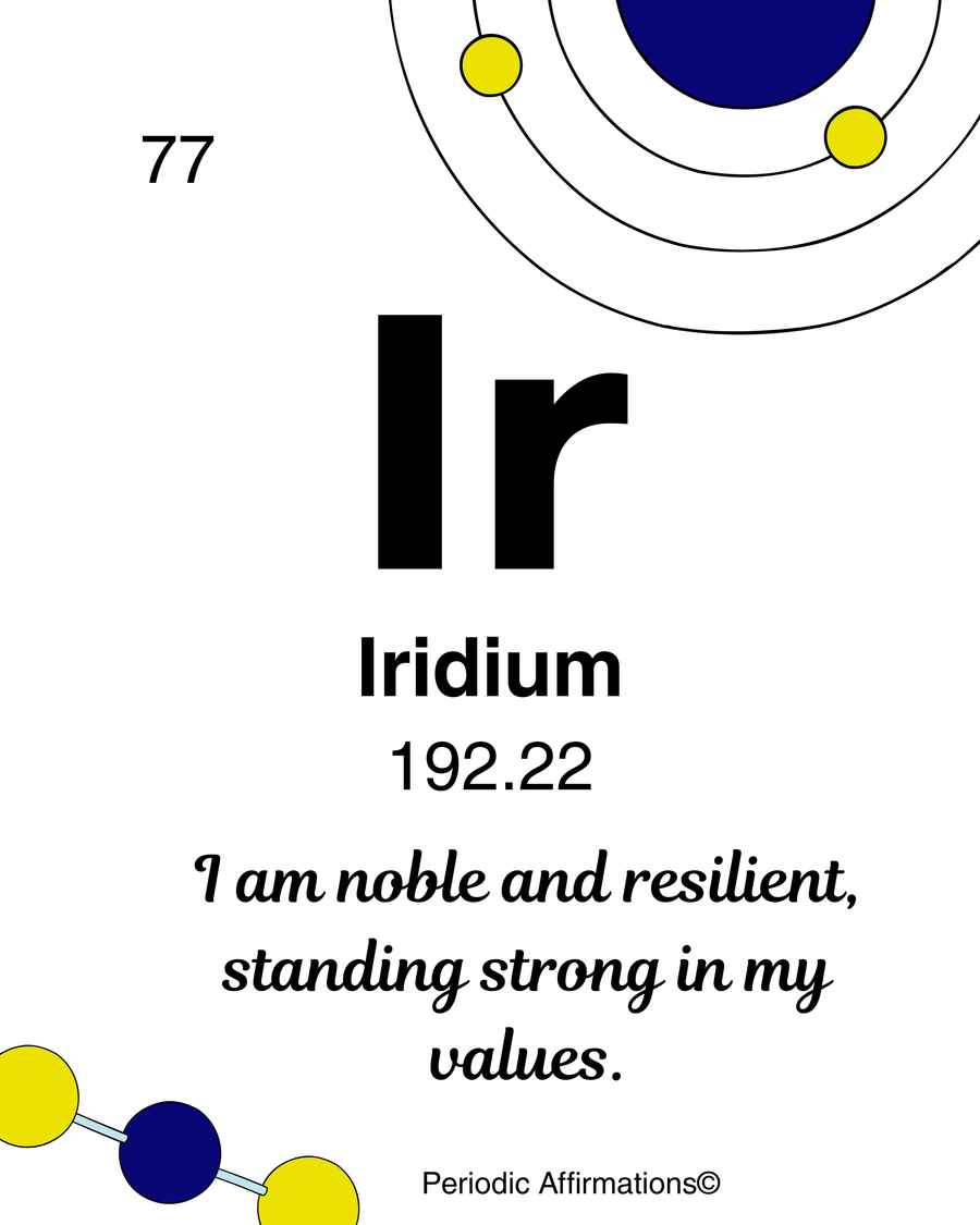 77 Ir Iridium Affirmation Wall Decor