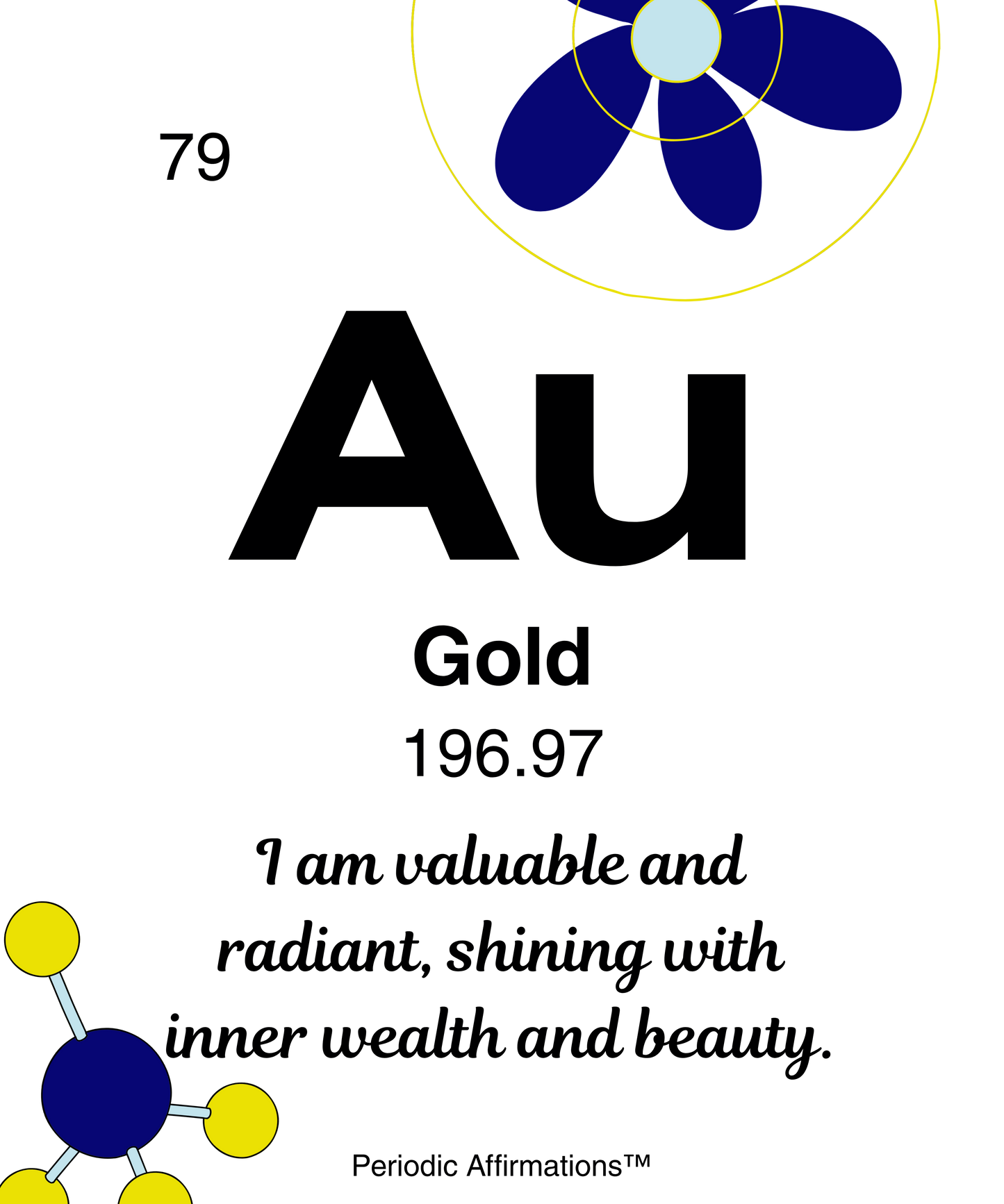 Acrylic Mindset & Motivation Collection