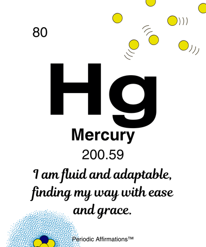 Acrylic Resilience & Strength Collection