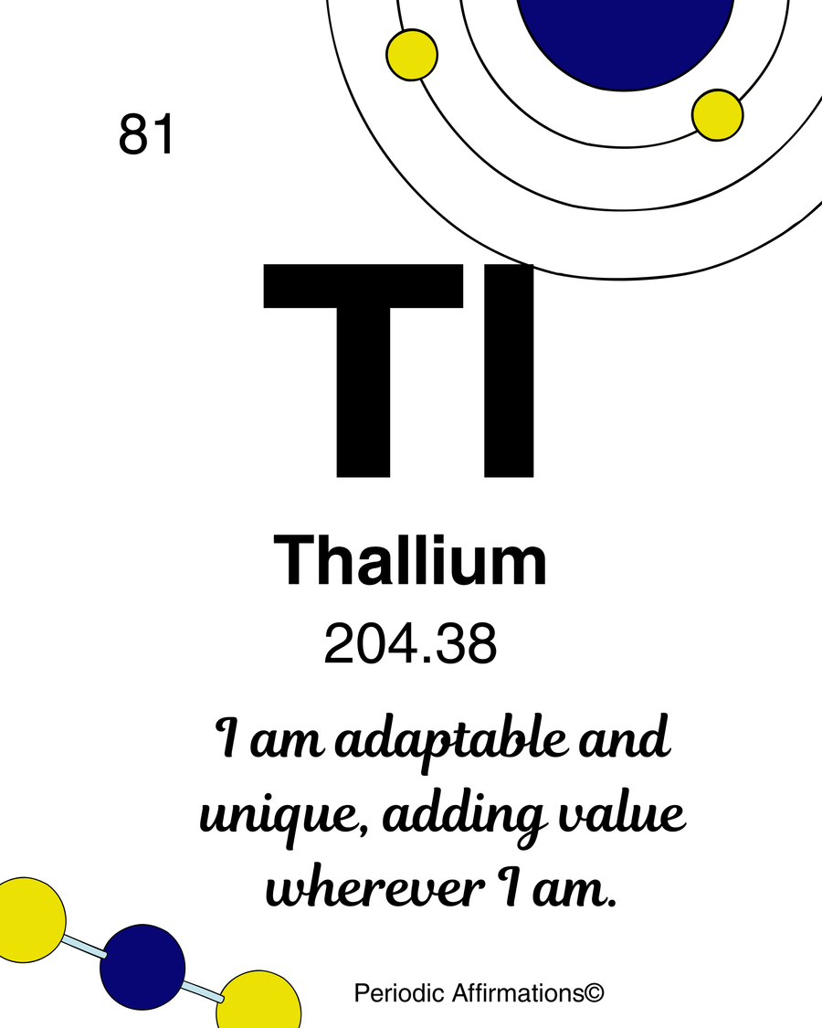 81 Tl Thallium Affirmation Wall Decor