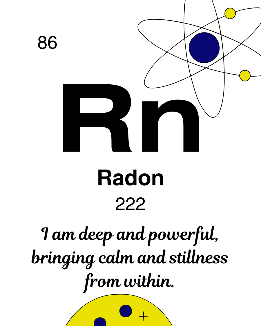 86 Rn Radon Affirmation Wall Decor