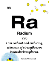 88 Ra Radium Affirmation Wall Decor - Acrylic