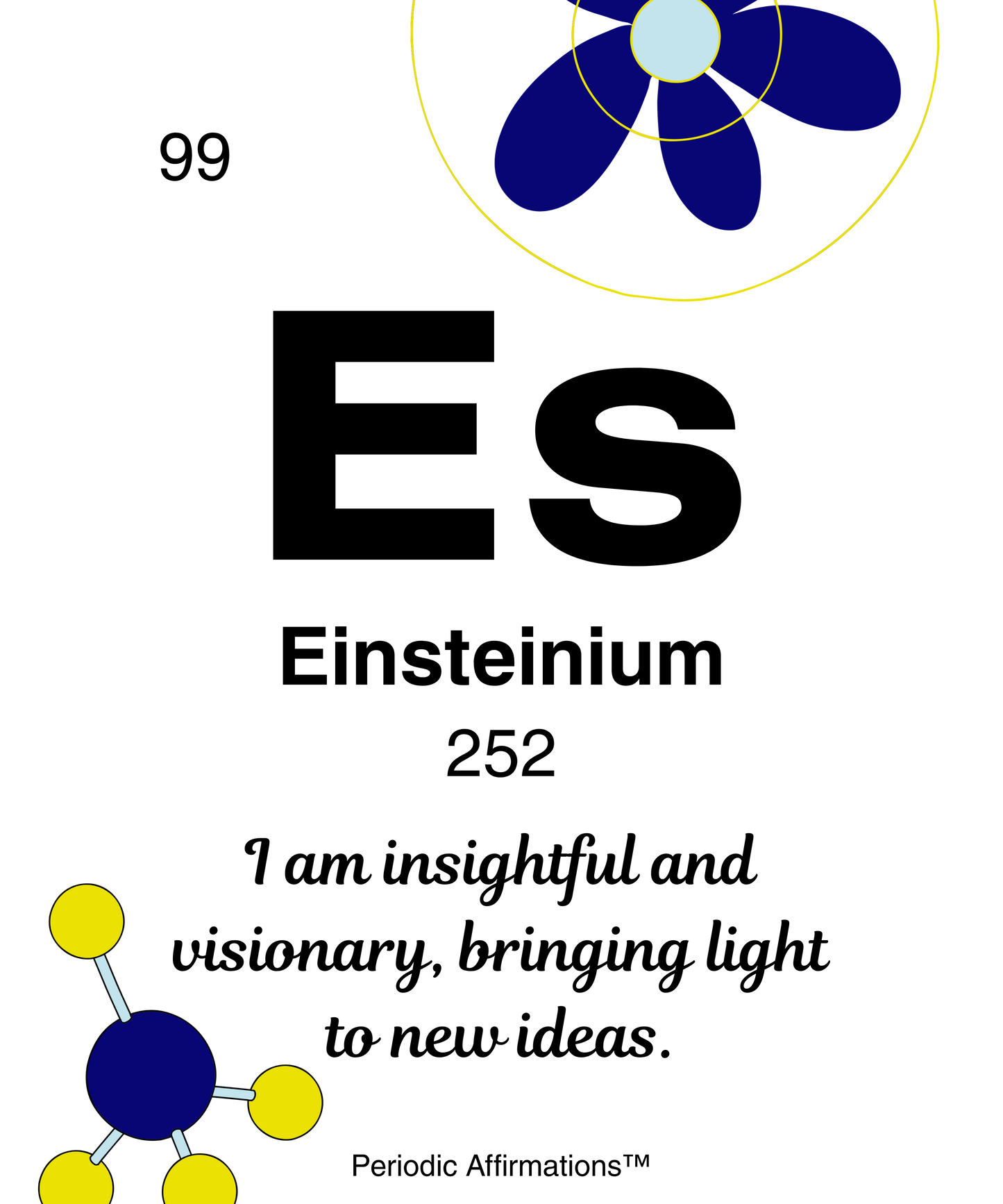 Acrylic Inspiration & Creativity Collection