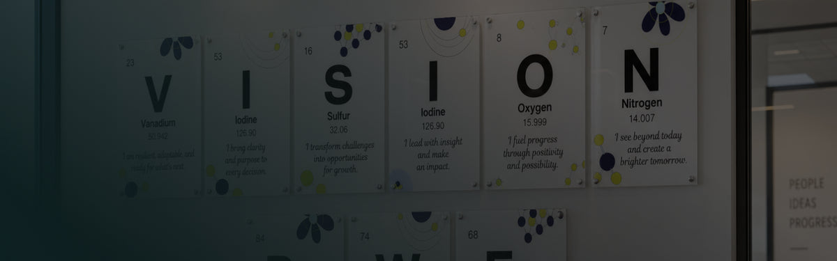 Periodic Affirmations element display