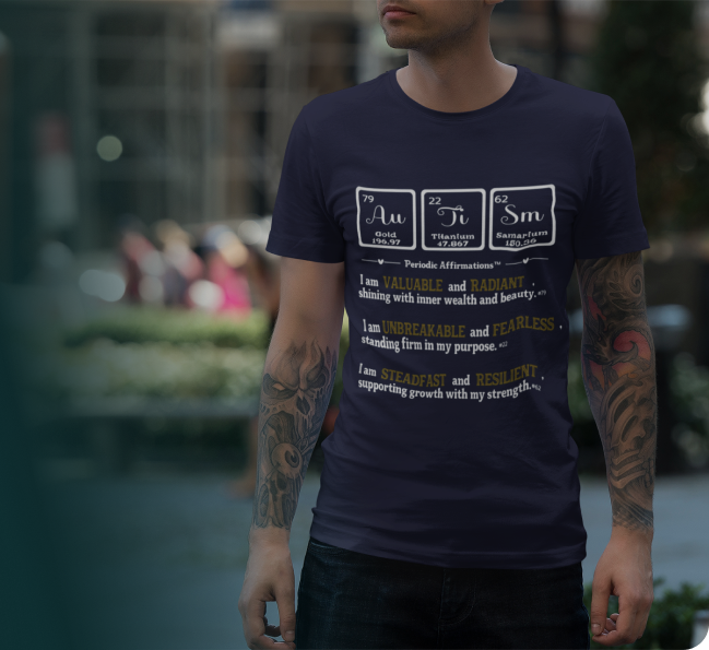 Find your element Image