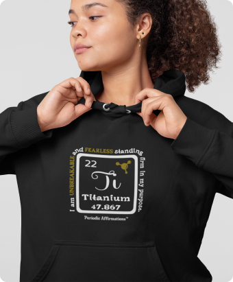 Find your element Image