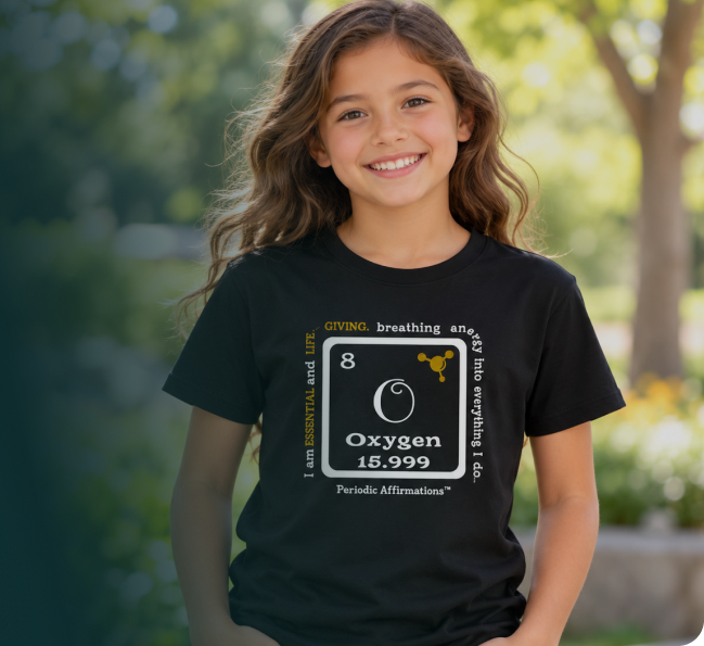 T-Shirts Image