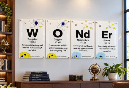 Wonder Brand Word affirmation wall decor